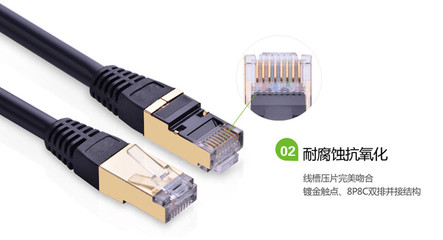靚派純銅7類網線深度評測 雙屏蔽Cat7成品線，3米長度是否值得入手？